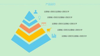 创意与科技融合 电子商务项目策划工作总结